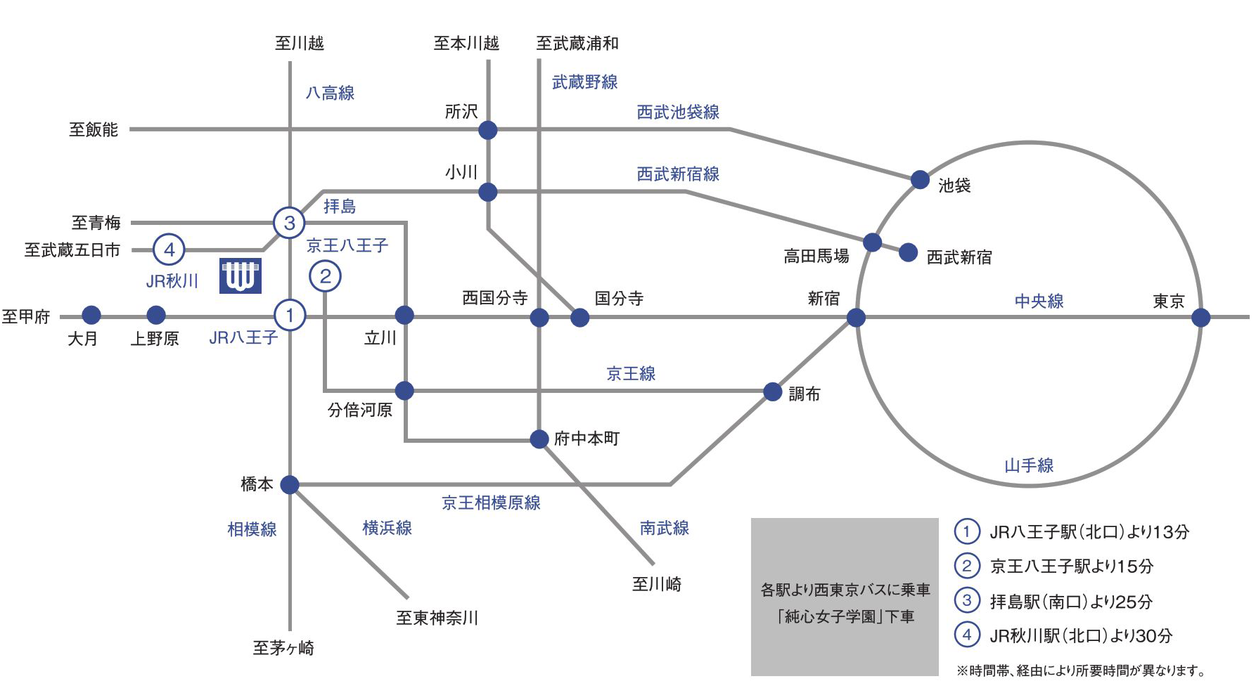 路線図